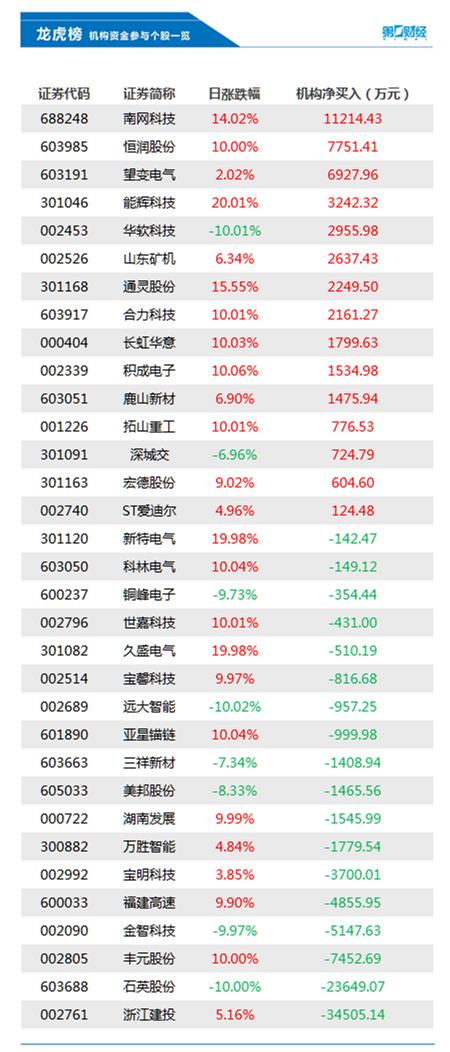 丰元股份股票最新消息全面解析与动态更新速递。