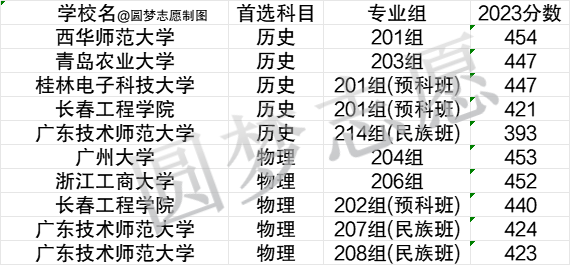 网名大全2024最新版的繁体精选