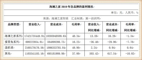 海澜之家股票最新消息深度解析报告