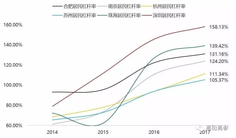 产霸一号最新房价及其分析概述