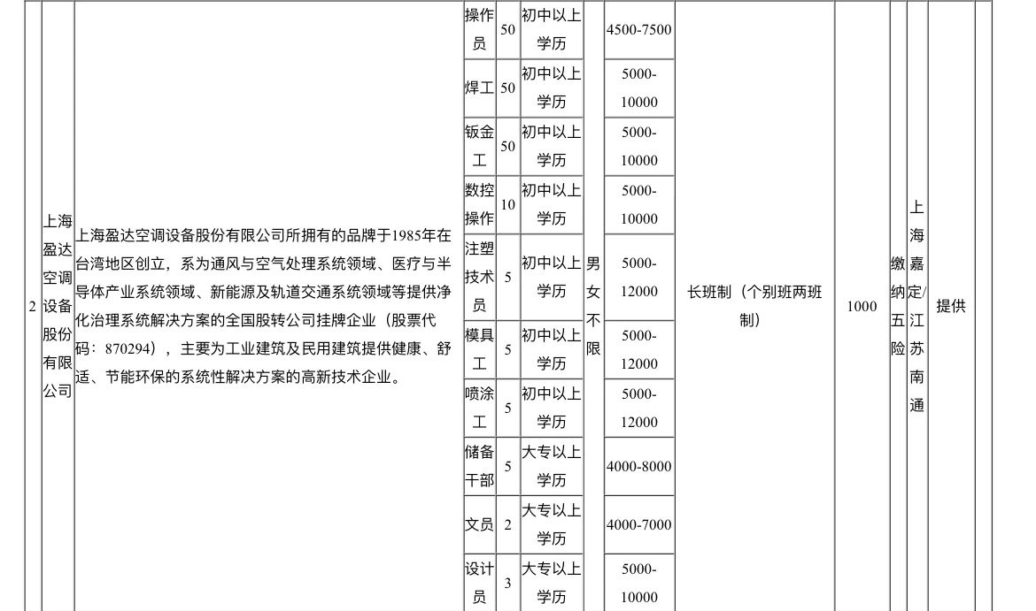 云南楚雄招聘网最新招聘动态深度解析及招聘资讯汇总