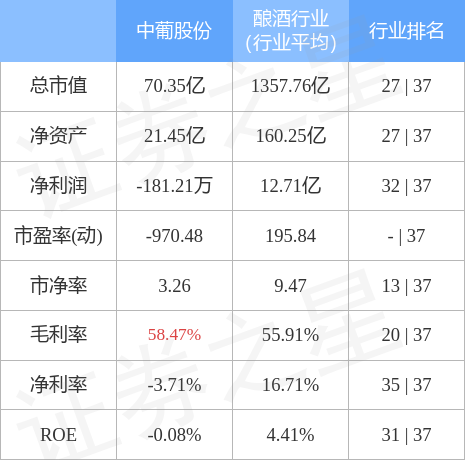 中萄股份最新动态深度解析，今日消息一览