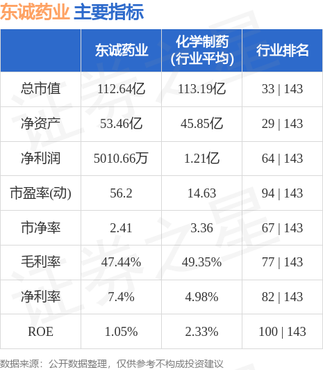 废铜铁铝回收 第67页