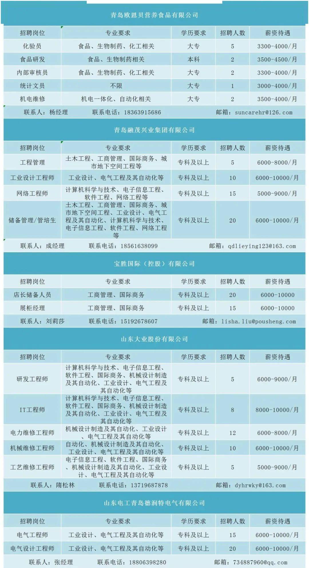 青岛胶州招聘网最新招聘动态深度解析与招聘信息汇总