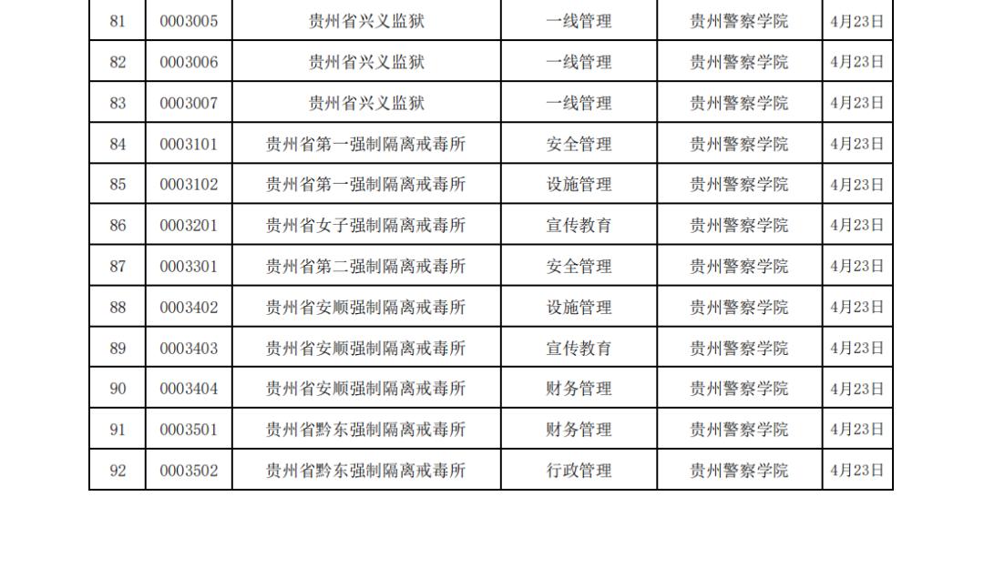 贵州环保垂管最新动态，推动环境治理体系创新升级