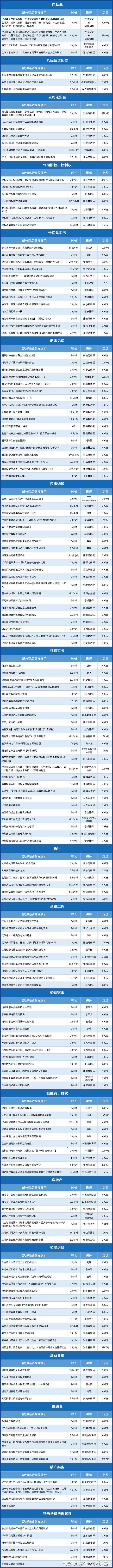 电线电缆回收 第68页