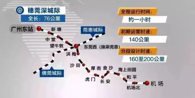 深莞穗轻轨最新动态，区域交通一体化新进展与前景展望