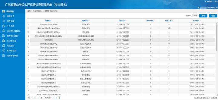 生产性废旧金属回收 第63页