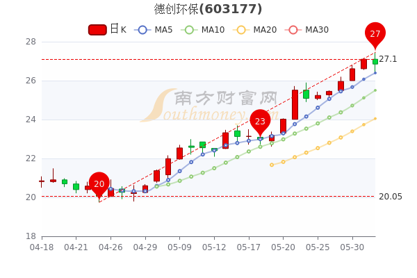 泸天化股票最新消息深度解析与动态关注