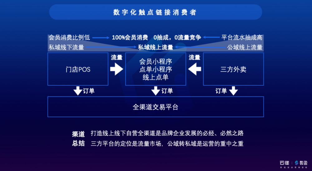 2024新奥正版资料四不像,数据驱动执行设计_VR版79.340