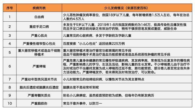 2024年正版资料免费大全中特｜效能解答解释落实