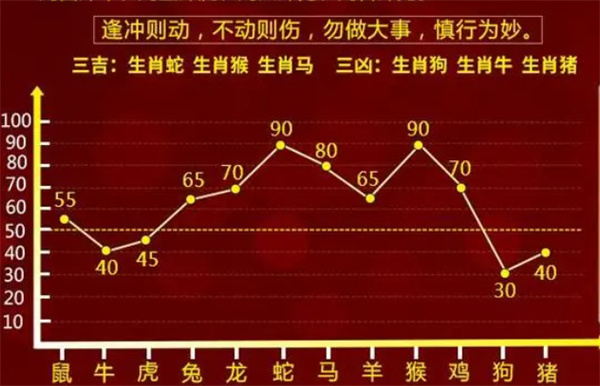 再生资源回收 第61页