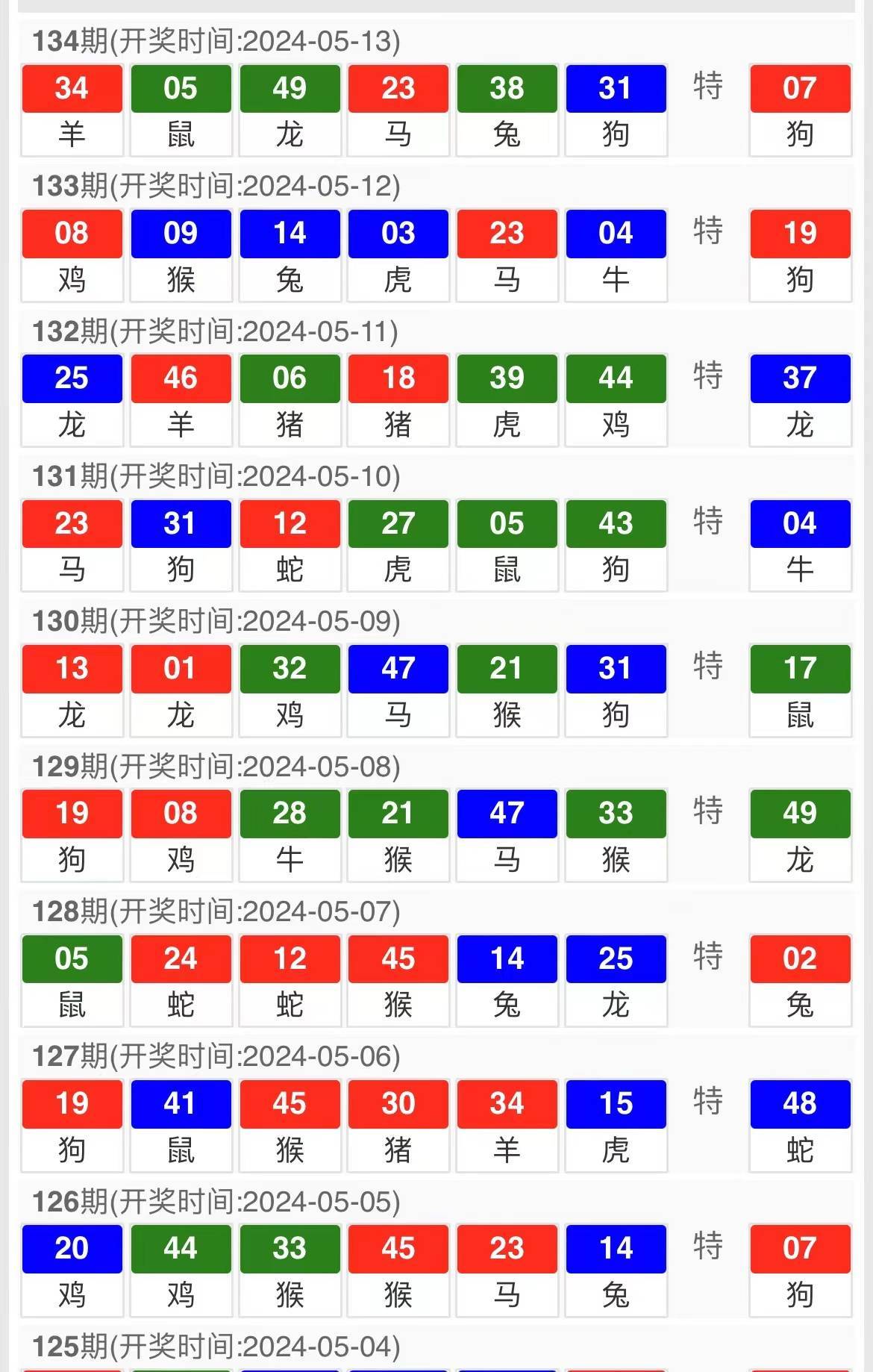 新澳天天开奖资料大全262期｜高速应对逻辑