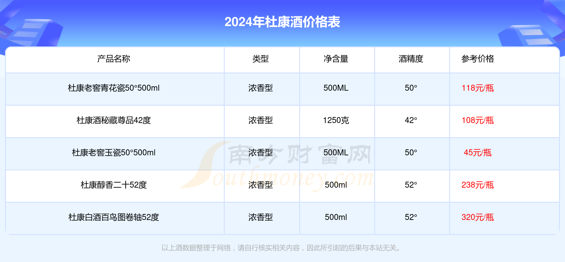 2024香港今期开奖号码｜最新正品含义落实