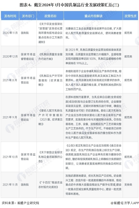 2024年新奥免费资料大全｜数据解释说明规划