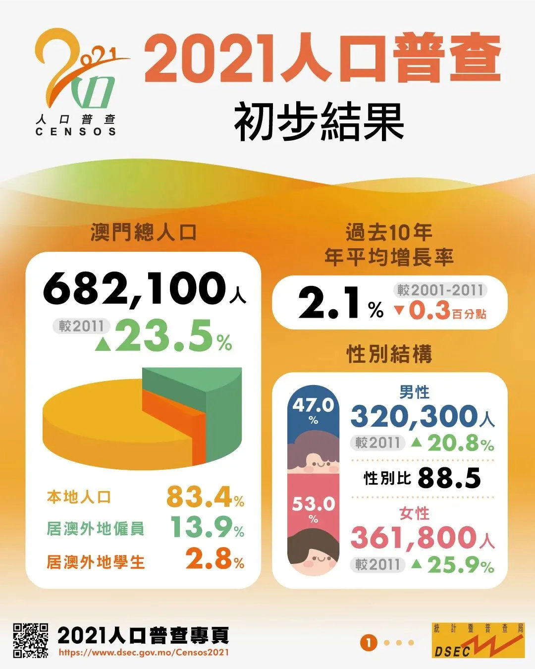 7777788888新澳门开奖2024年｜统计解答解释落实