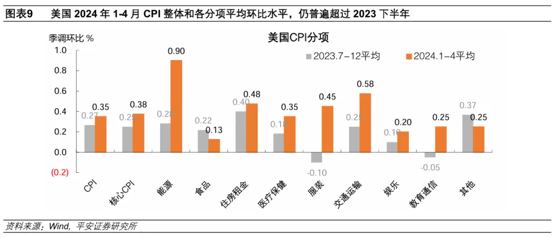 2024澳门开奖结果记录｜数据解释说明规划