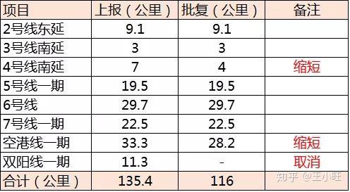 2024新澳三期必出三生肖｜适用计划解析方案