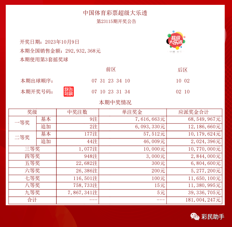 新澳2024今晚开奖结果查询表最新｜最新正品含义落实