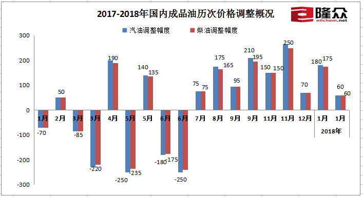 2024新澳门今晚开奖号码和香港｜高速应对逻辑