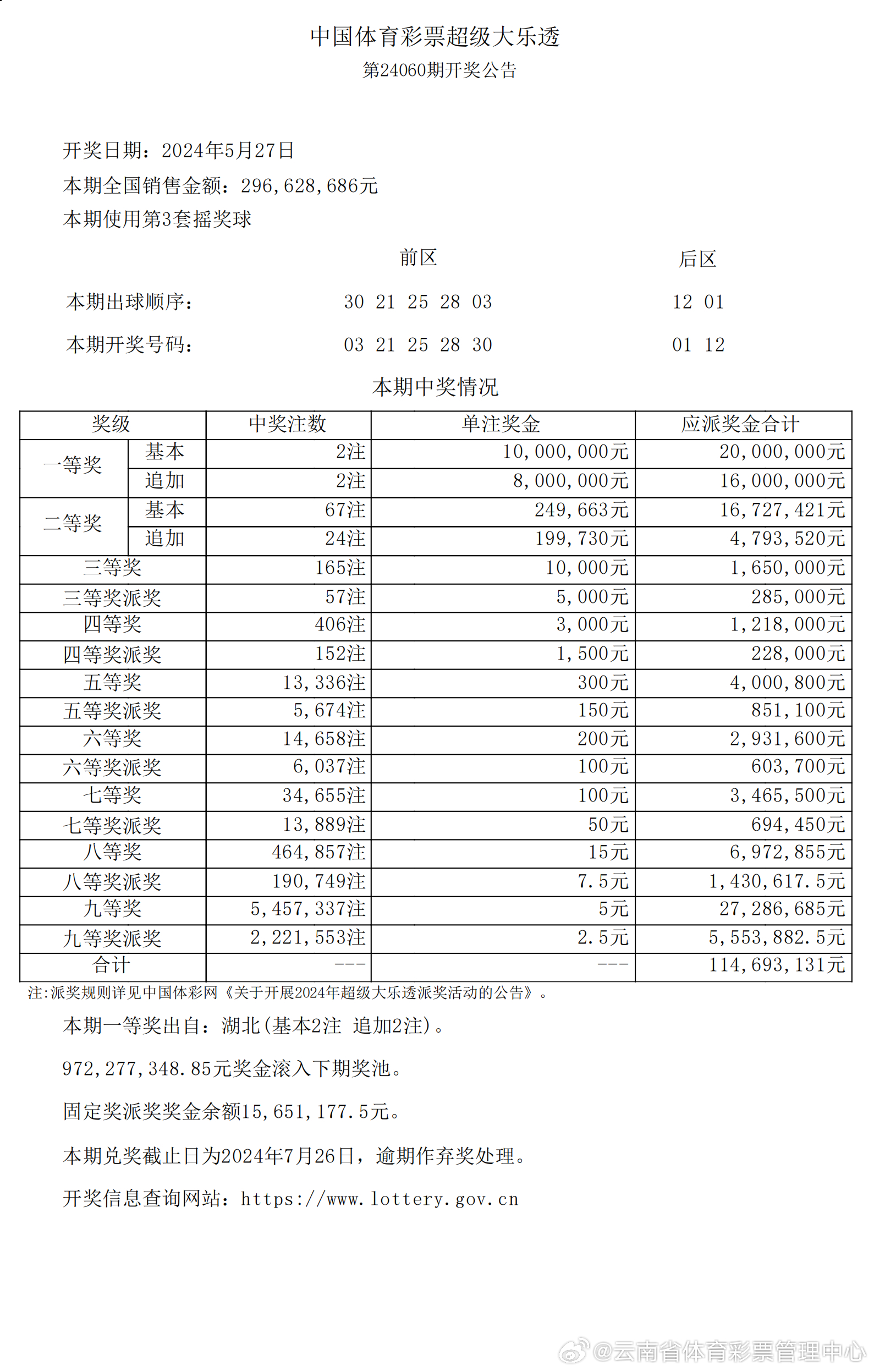 2024年新奥历史开奖结果｜数据解释说明规划