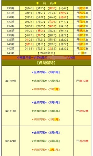 新奥门特免费资料大全管家婆料｜数据解释说明规划