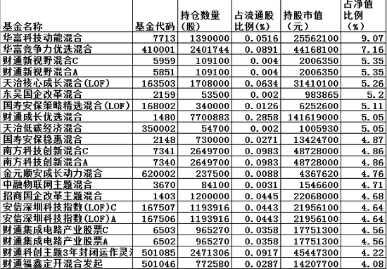 2004新澳精准资料免费｜最新正品含义落实