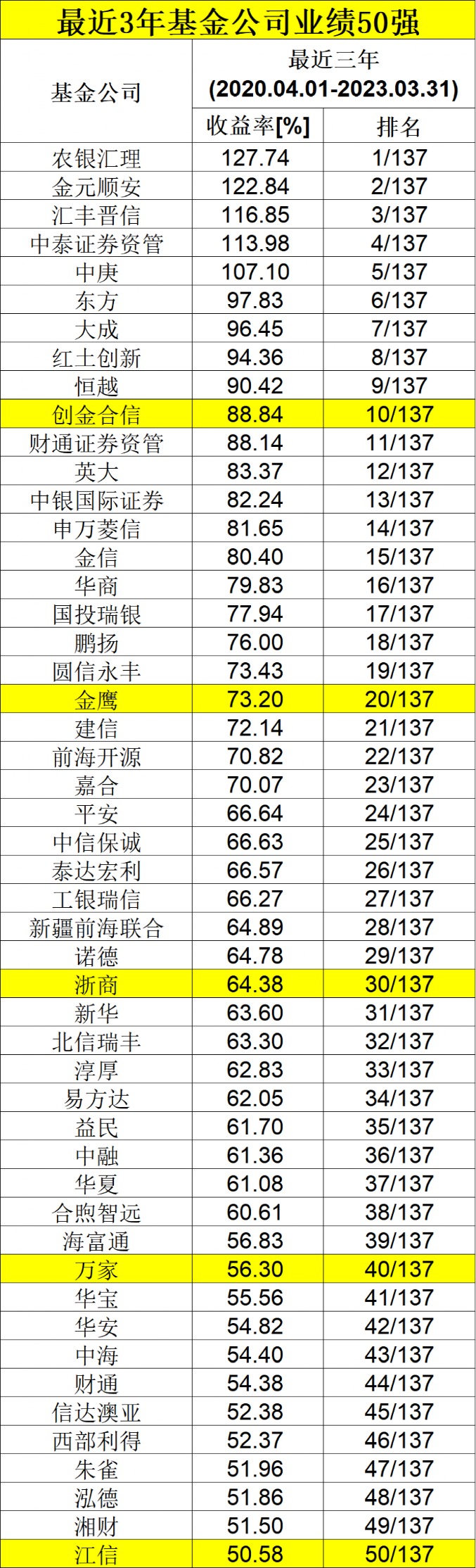 新澳门彩4949最新开奖记录｜数据解释说明规划