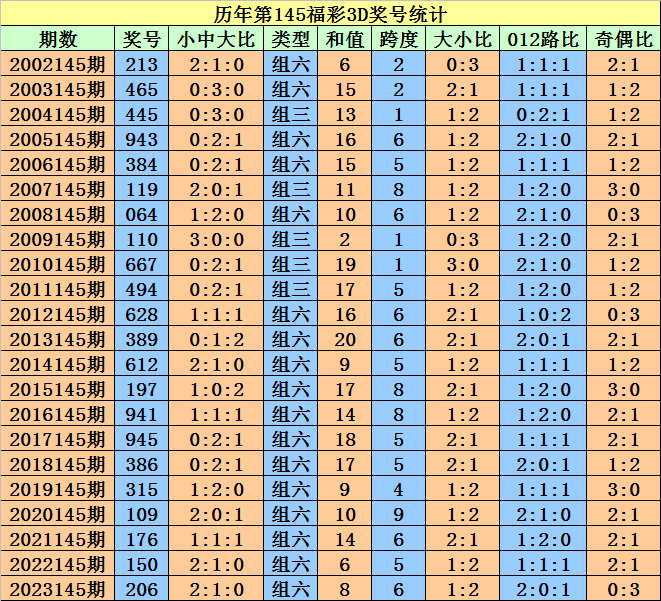 2024澳门今晚开特马结果｜最新正品含义落实