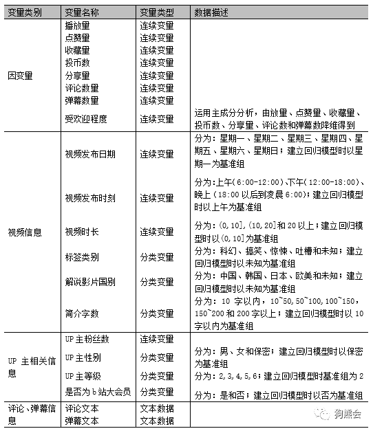 新澳精准资料免费提供208期｜数据解释说明规划