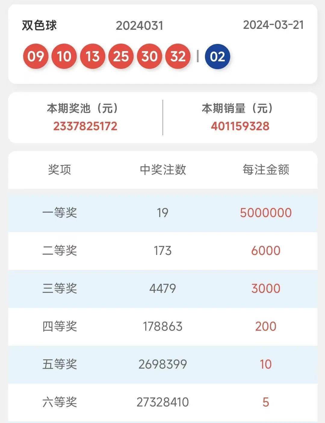 2024新奥门今晚开奖号码｜最新正品含义落实