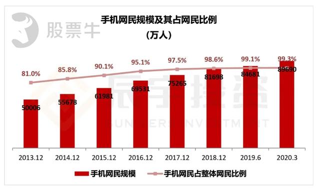 香港管家婆正版资料图一74期｜决策资料解释落实