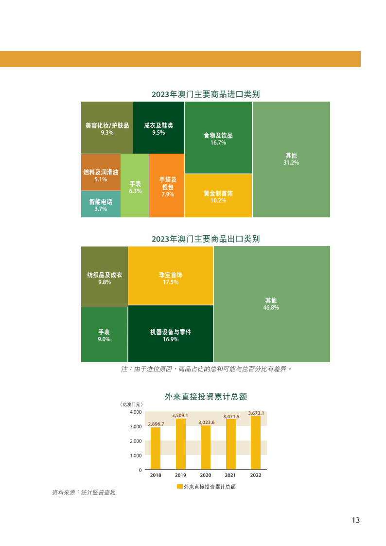 2024澳门今晚开奖记录｜数据解释说明规划