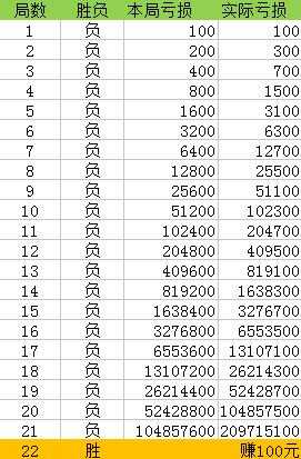 奥门一肖一码100准免费姿料｜最新正品含义落实