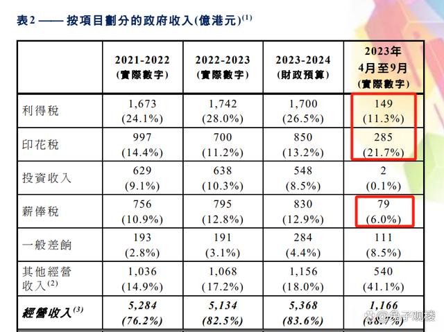 2024新澳六叔最精准资料｜数据解释说明规划