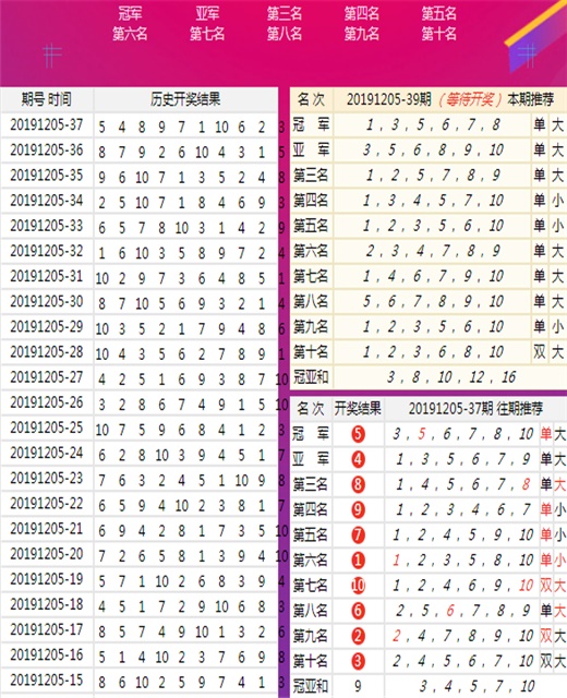 三中三必中一组澳门｜统计解答解释落实