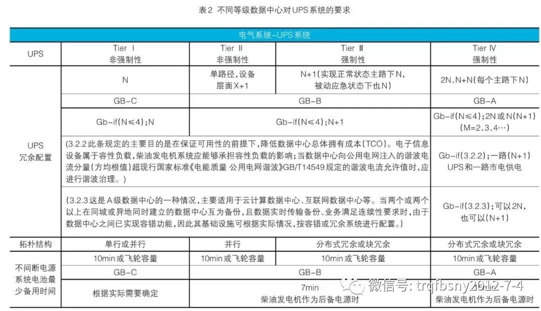 2024新奥正版资料免费｜数据解释说明规划