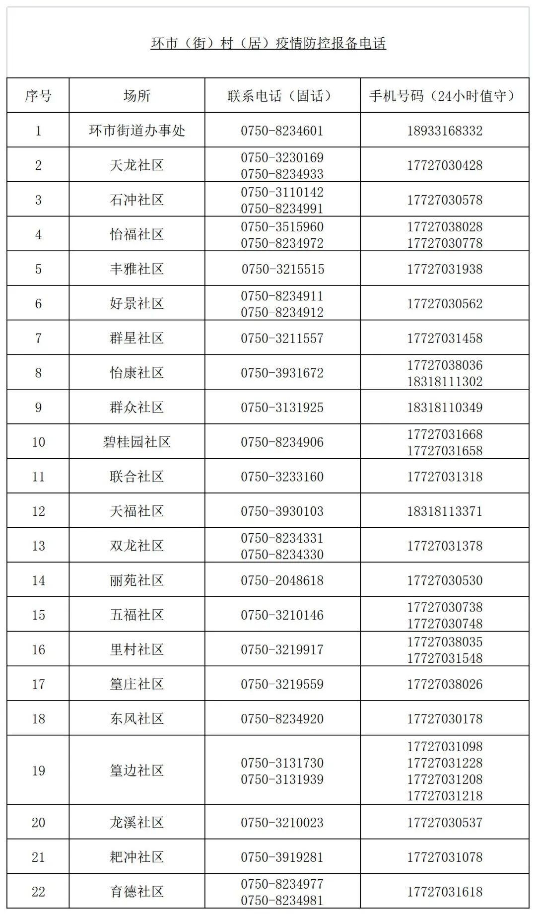 香港4777777开奖结果+开奖结果一｜最新正品含义落实