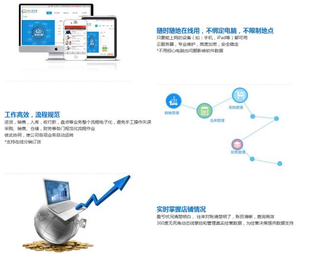 777888精准管家婆免费｜决策资料解释落实