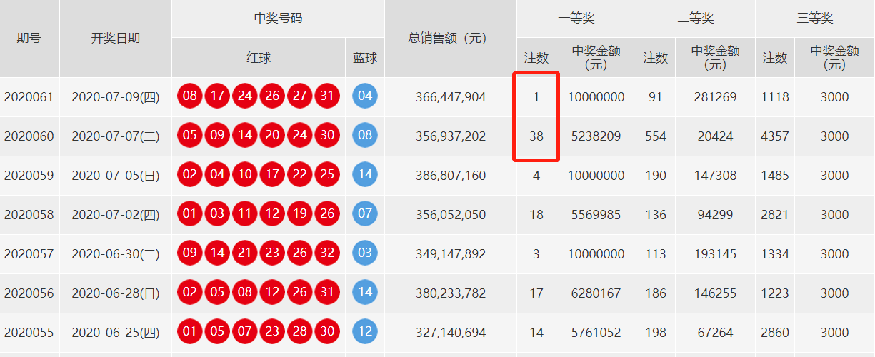 奥门今晚开奖结果+开奖记录｜最新正品含义落实