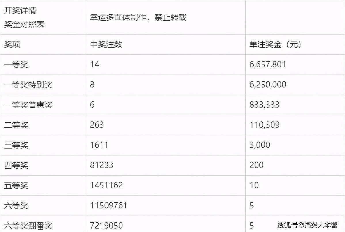 新澳门彩开奖结果2024开奖记录｜效能解答解释落实