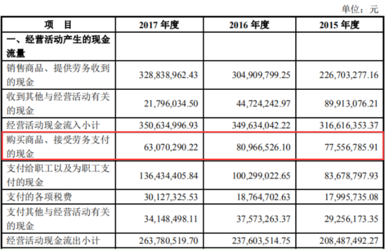 澳门正版资料大全免费噢采资｜数据解释说明规划