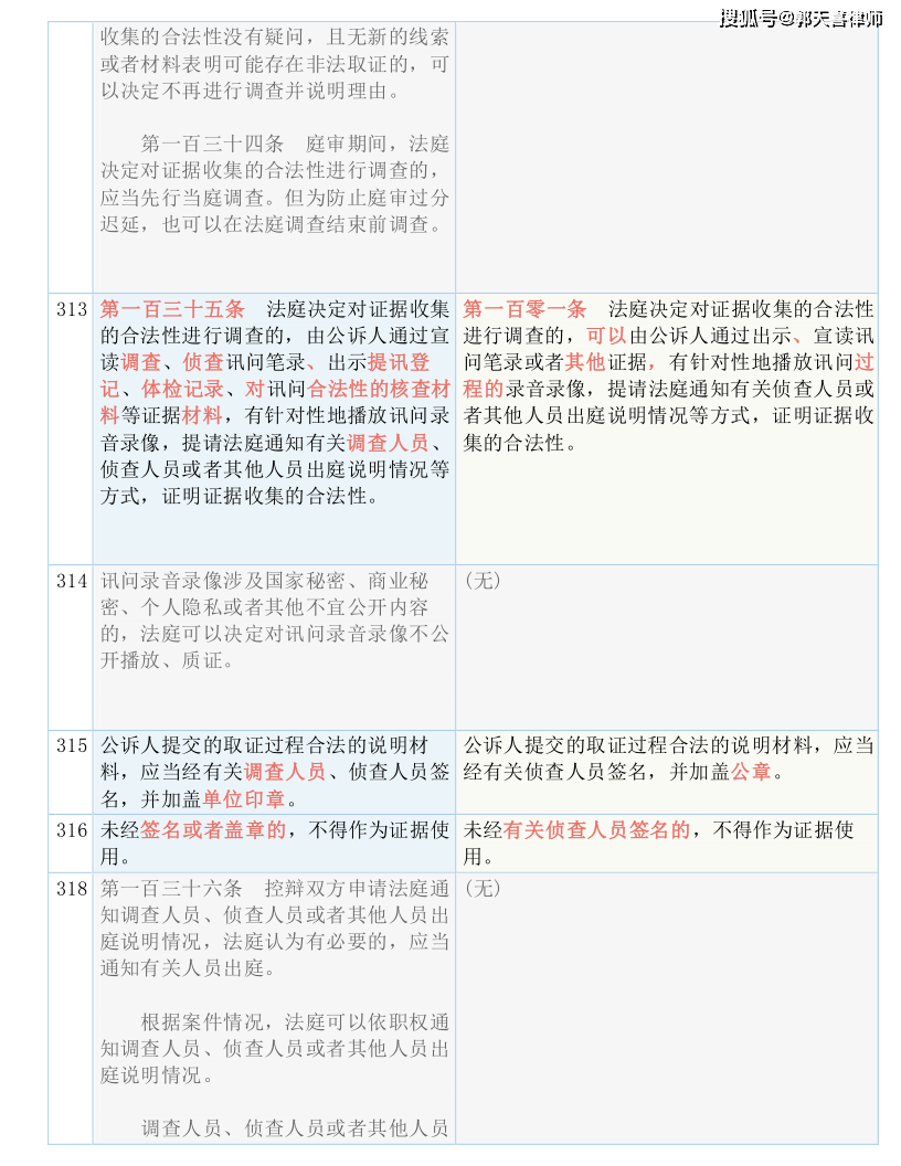 新澳门二四六开奖号码｜决策资料解释落实