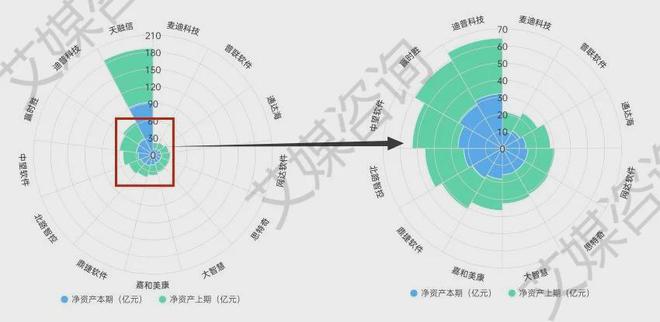 2024澳门今天晚上开什么生肖啊｜数据解释说明规划