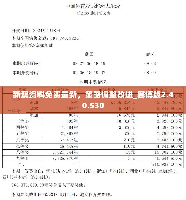 2024新奥正版精准资料｜效能解答解释落实