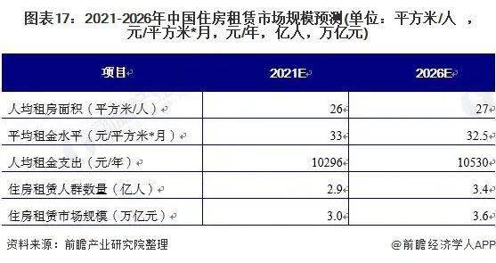 新澳最新最快资料新澳58期｜数据解释说明规划