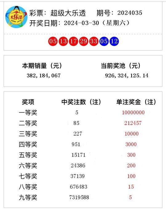 2024,澳门开奖结果｜最新正品含义落实