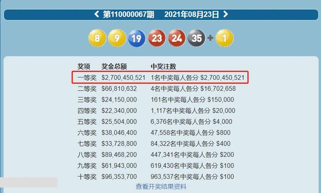 2024澳门六开彩开奖结果查询｜适用计划解析方案