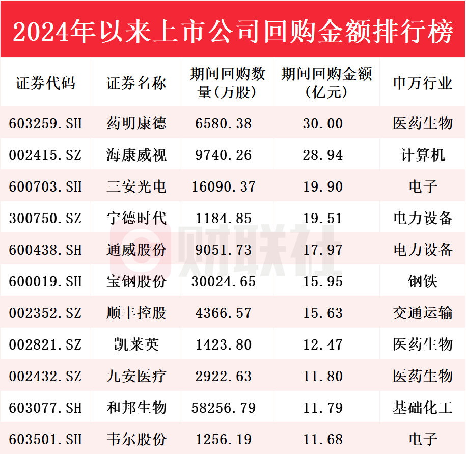 澳门今晚开奖结果2024年｜最新正品含义落实