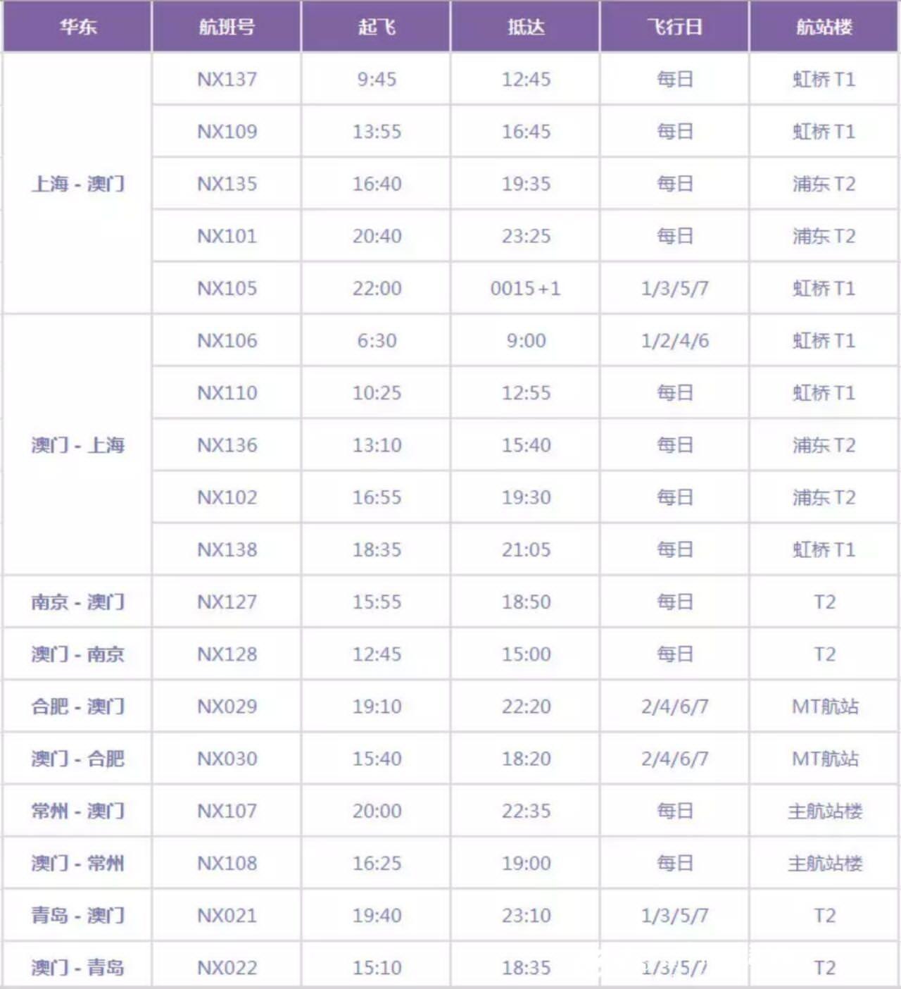 香港澳门大众网最新版本更新内容｜最新正品含义落实